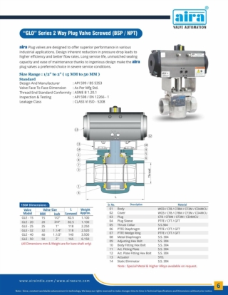 Plug Valve Manufacturer