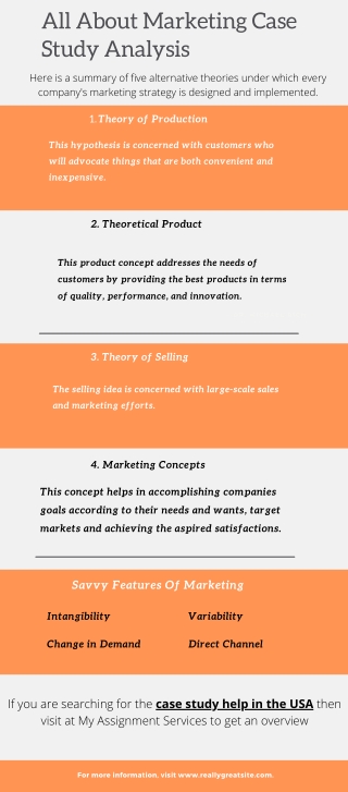 All About Marketing Case Study Analysis In the USA
