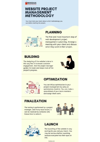Website Project Management Methodology