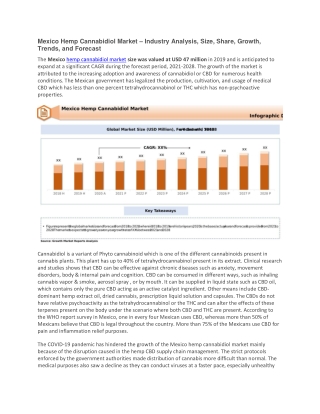 Mexico Hemp Cannabidiol Market
