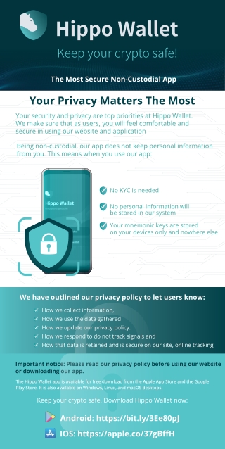 Privacy Policy of Hippo Wallet