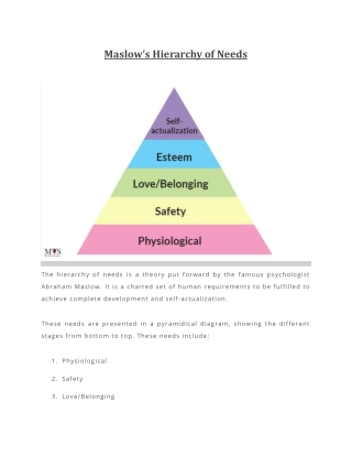 Maslow’s Hierarchy of Needs
