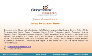 InVitro Fertilization (IVF) Market, Dynamics, Market Analysis