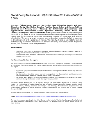 Global Candy Market worth US