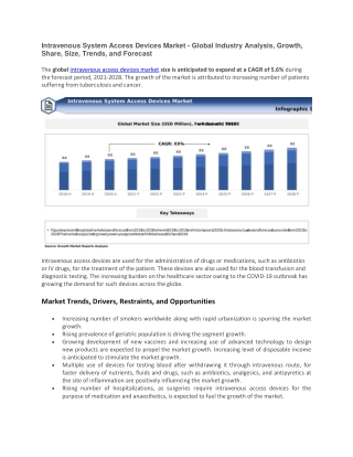Intravenous System Access Devices Market