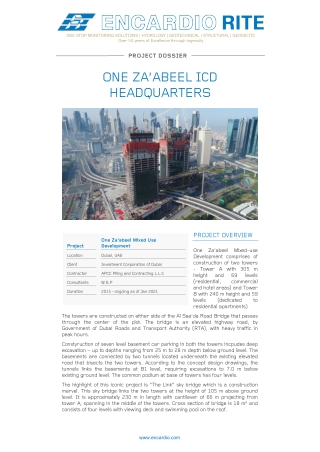 One Za’abeel Projects Case Study