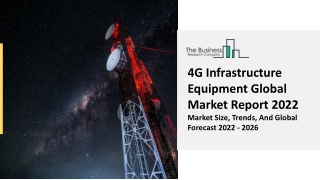 4G Infrastructure Equipment Market Key Drivers, Industry Growth, Demand Report