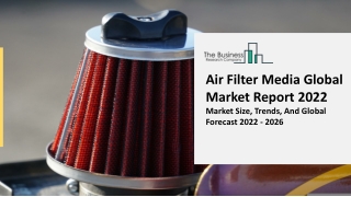 Air Filter Media Market Demand, Business Opportunities And Share Report To 2031