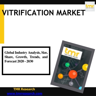 Vitrification Market Report [Competitive Dynamics and Key Developments]