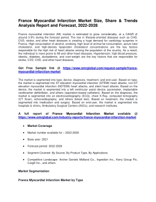 France Myocardial Infarction Market Size, Share & Trends Analysis Report and For