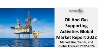 Oil And Gas Supporting Activities Global Market 2022 : Trends, Share, Growth