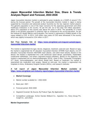 Japan Myocardial Infarction Market Size, Share & Trends Analysis Report
