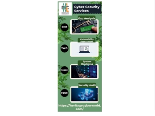 Best Cyber Security Services