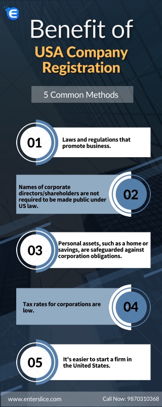 Benefits of Company Registration In USA