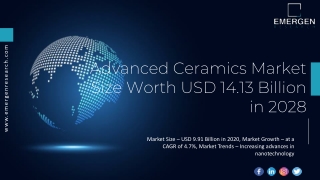 Advanced Ceramics Market