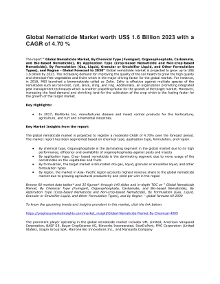 Global Nematicide Market worth US