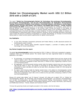 Global Ion Chromatography Market worth US