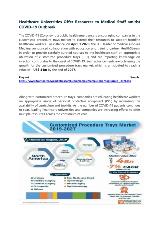 Customized Procedure Trays Market