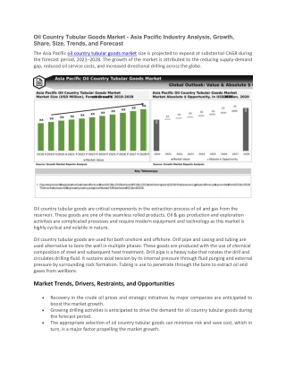 Oil Country Tubular Goods Market
