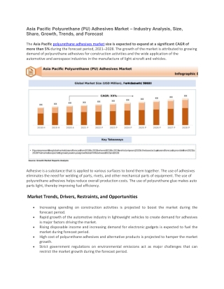 Asia Pacific Polyurethane