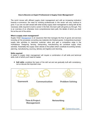 Supply Chain Management