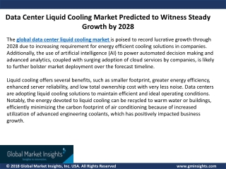 Data Center Liquid Cooling Market