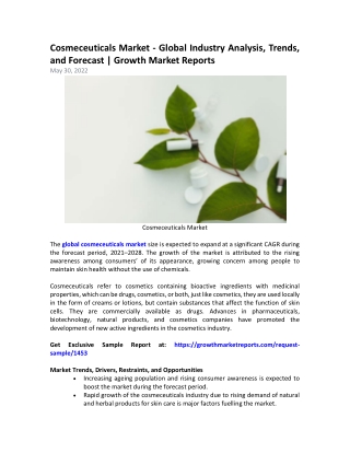 Cosmeceuticals Market