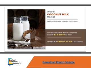 Coconut Milk Market