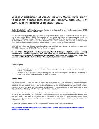 Digitalization of Beauty Industry Market