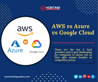 AWS vs Azure vs Google Cloud