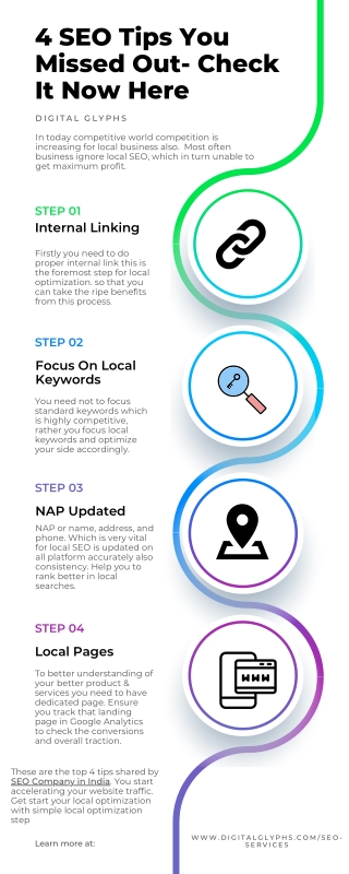 4 SEO Tips You Missed Out- Check It Now Here
