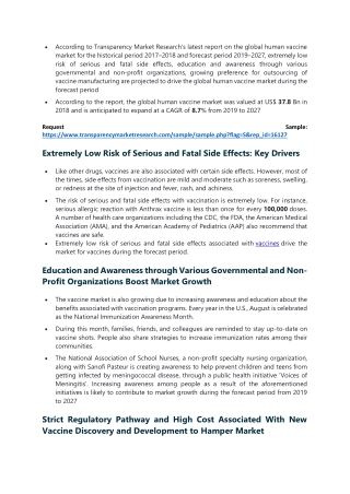 Human Vaccines Market