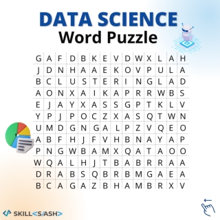 Clustering Wordle pdf