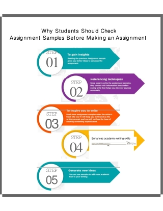 Why Students Should Check Assignment Samples Before Making an Assignment