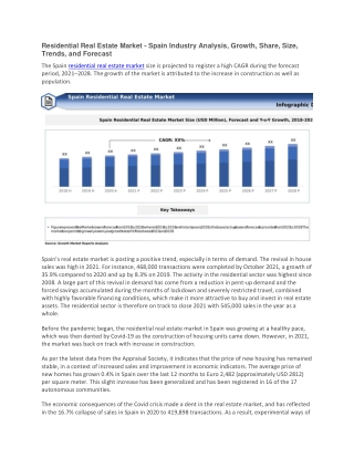 Residential Real Estate Market