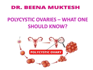 POLYCYSTIC OVARIES – WHAT ONE SHOULD KNOW?