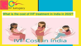 IVF Cost In India