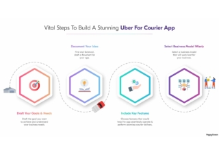 Vital Steps To Build A Stunning Uber For Courier App