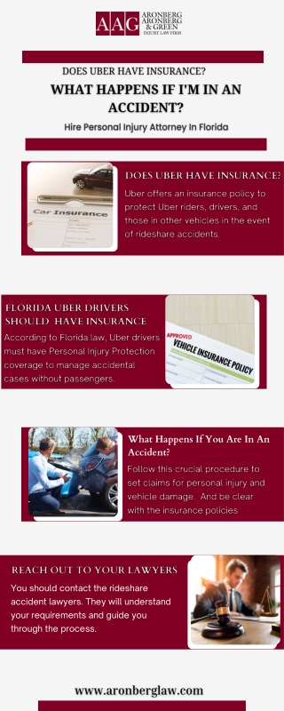 Does Uber Have Insurance What Happens If I'm In An Accident