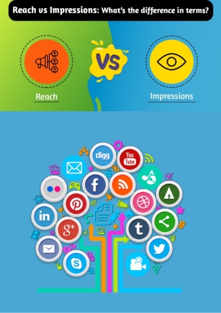 Social media imression vs reach  (1)