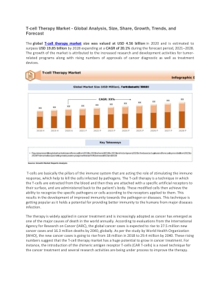 T-cell Therapy Market