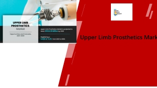 Upper Limb Prosthetics Market