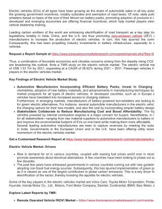 Electric Vehicle Market Demand, Key Players, Share Size, and Forecast To 2031