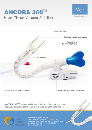 Know about Ancora 360 & its Treatment, Process, Uses by Meril Life