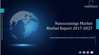 nanocoating Market Top Manufacturers, Size, Business Scenario, Share - 2027