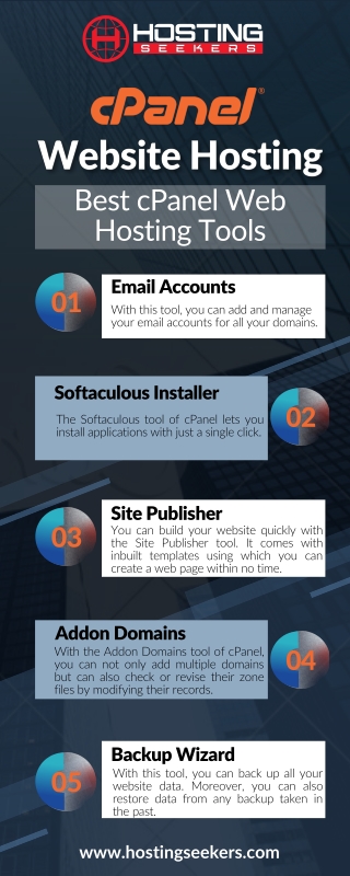 cPanel Website Hosting