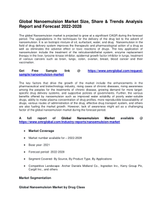 Global Nanoemulsion Market