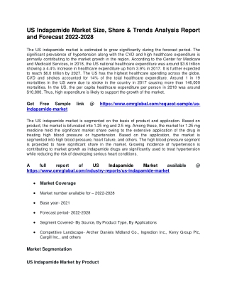 US Indapamide Market