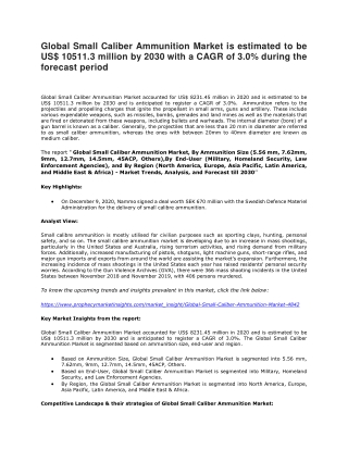 Small Caliber Ammunition Market