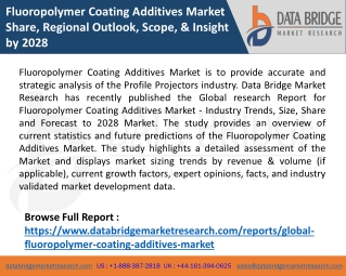 Fluoropolymer Coating Additives Market Share, Regional Outlook, Scope, & Insight by 2028